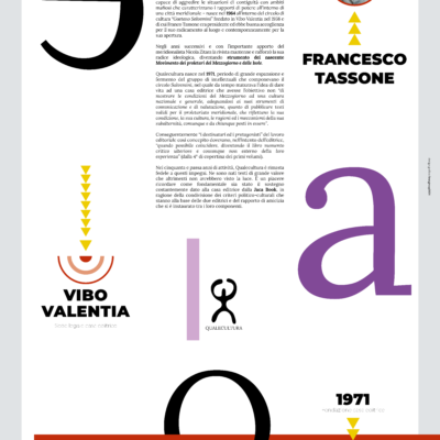 Impianto grafico fra geometrie e colori