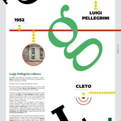 Impianto grafico fra geometrie e colori